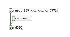 sendOSC connect sendOSC connect